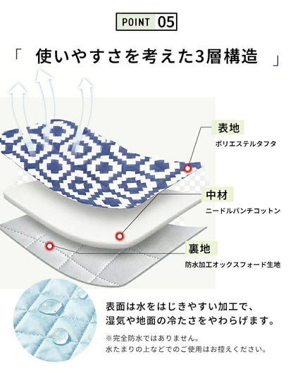 レジャーシート ピクニックシート 厚手 大判 200×200cm 最大8人 裏面防水 防水 1人用 2人用 3人用 折り畳み コンパクト 軽量 クッション チェック シンプル 大きい キャンプマット レジャーマット ピクニックマット BBQ キャンプ 遠足 アウトドア ビーチ 花火大会 花見