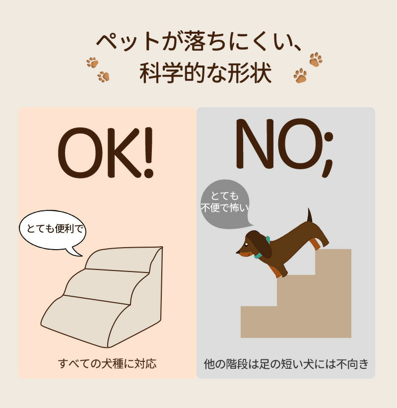 犬 階段 スロープ ドッグステップ  2段/3段/4段 ドッグスロープ 滑り止めステップ  ペット用 ペットスロープ ペットステップ クッション ウレタン 撥水pet-step