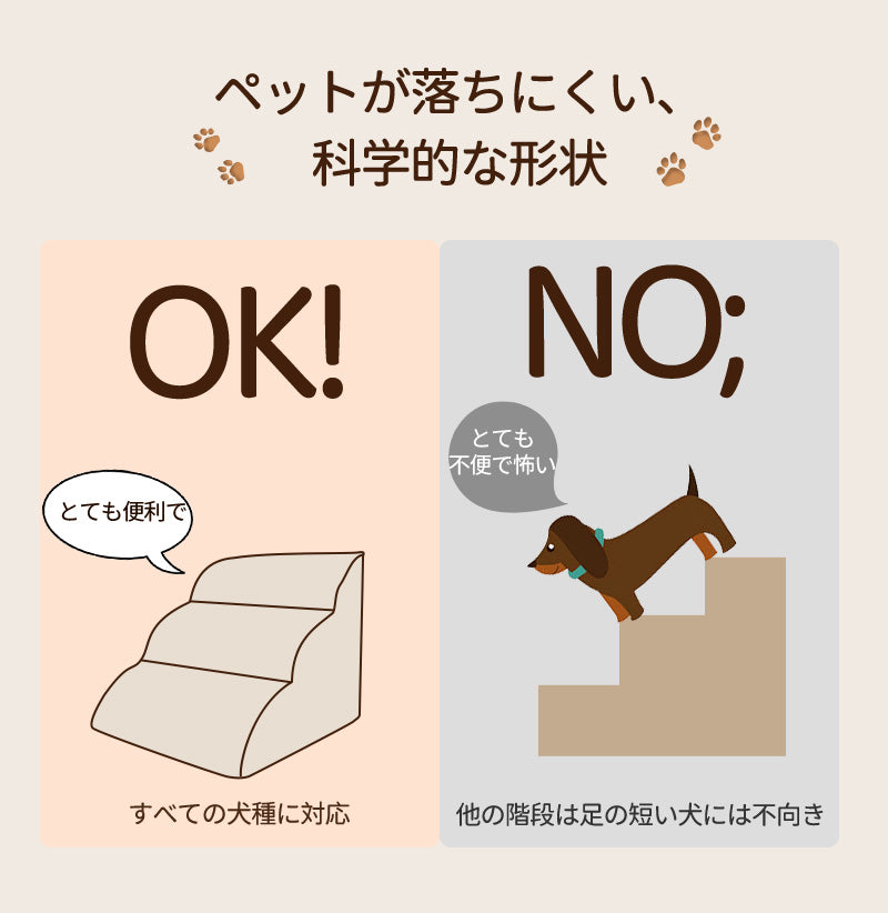 ドッグスロープ ステップ 犬 階段 ペットステップ  踏み台  2段/3段/4段 クッション スロープ ステップ ペット用 送料無料 緩やかドッグステップ 撥水 ゆったり スロープ犬 ペットスロープ ウレタン 犬用品  室内犬 パピーヘルニア 脱臼 ケガ防止 介護用品