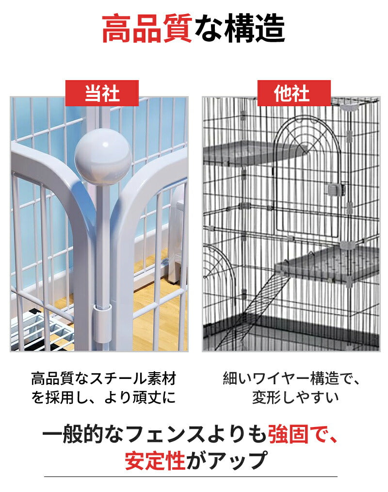 ペットサークル 大型犬 サークル 折りたたみ ペットフェンス ドッグサークル 扉付き ケージ 小型犬 中型犬 犬 猫 組み換え可能 室内外兼用 ハムスター ゲージ ペットゲージ ペットケージ 屋根付き お手入れが簡単 幅70cm~90cm 高さ80cm~100cm パネル6枚