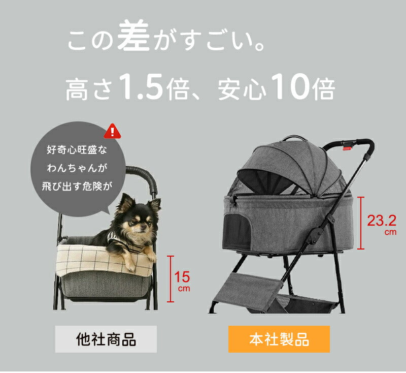 ペットカート 軽量 分離式 犬カート 中型犬 Wタイヤ 安定 2匹 軽快走行 4輪ペットカート 対面式 ペット キャリー 犬用バギー 折りたたみ式 カート 介護用 多頭 小型犬 猫 多機能 犬用ベビーカー  犬キャリー バギー 組み立て簡単 耐荷重15KG