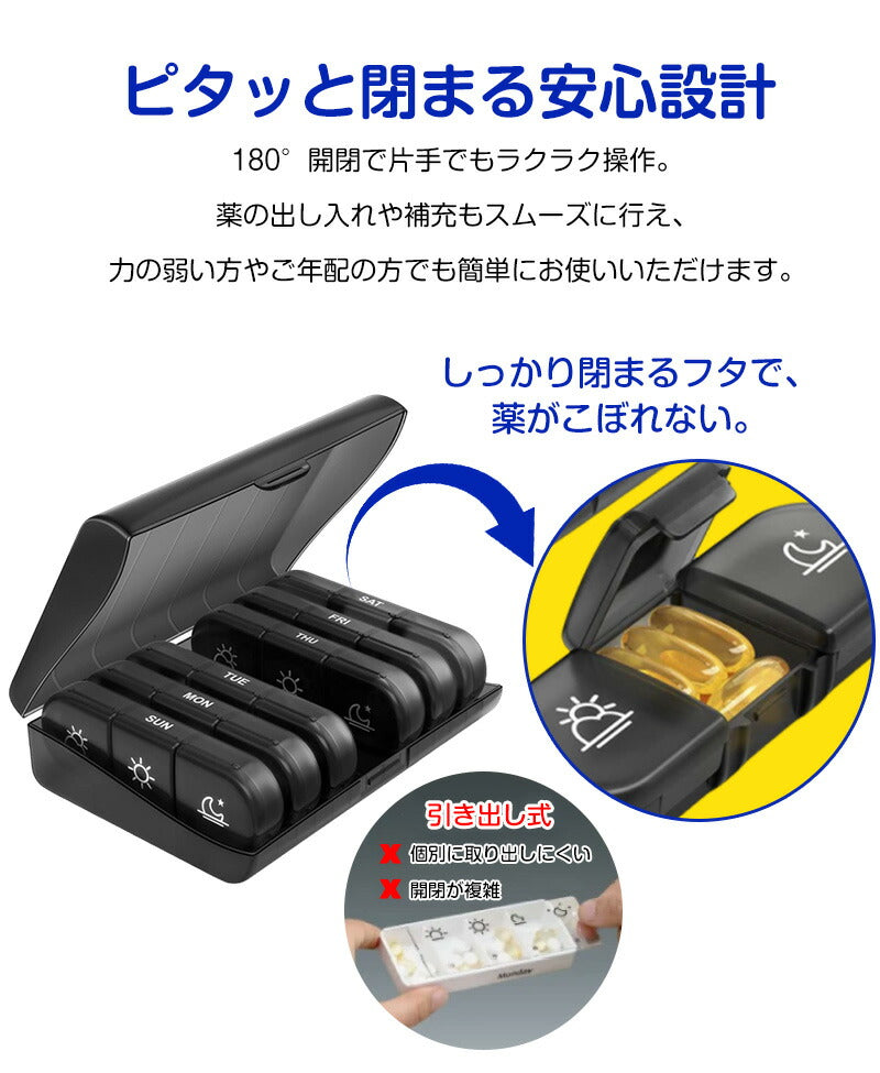 ピルケース 薬 薬ケース 大容量 1週間 朝昼晩 薬入れケース 携帯用 お薬ケース サプリケース 持ち運び サプリメントケース 薬入れ サプリメント 小型 1日3回 錠剤 仕切り コンパクト 大きめ 常備薬 ケース 飲み忘れ防止 持ち運び便利 高齢者 シンプル おしゃれ プレゼント