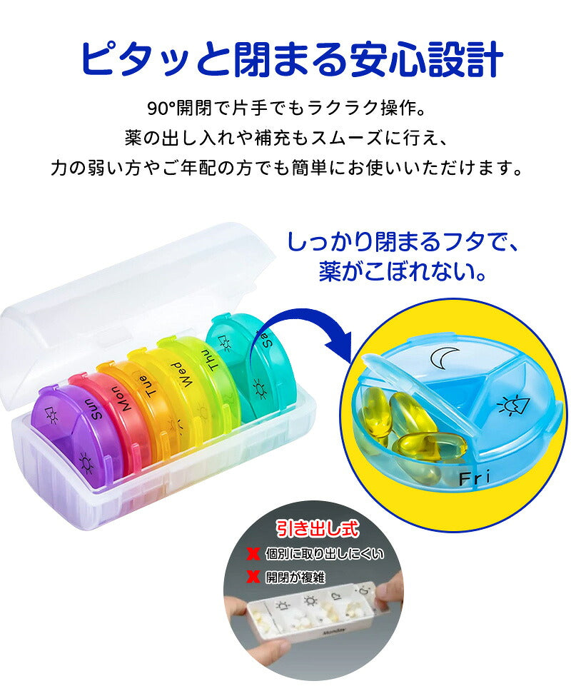ピルケース 薬 薬ケース 大容量 1週間 朝昼晩 薬入れケース 携帯用 お薬ケース サプリケース 持ち運び サプリメントケース 薬入れ サプリメント 小型 1日3回 錠剤 仕切り コンパクト 大きめ 常備薬 ケース 飲み忘れ防止 持ち運び便利 高齢者 シンプル おしゃれ プレゼント