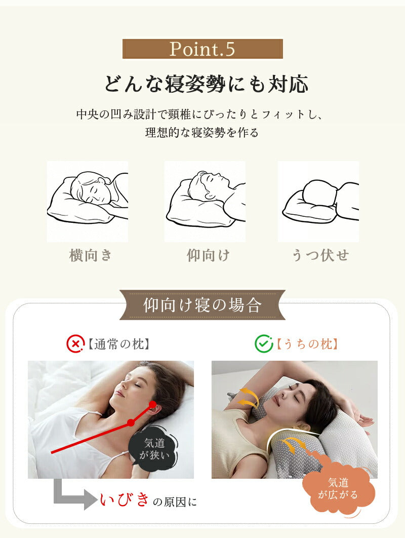 安眠枕 首こり 枕 肩こり 双層熟睡枕 横向き寝 横向き 足枕 高め 低め 高反発 通気性抜群 柔らかい 熟睡 洗える 抗菌 消臭 快眠枕 整体枕 マクラ 頸椎安定型 頸椎サポート 双層 新生活 健康枕 クリスマス 頭痛 腰枕 寝返り 軽い 防臭