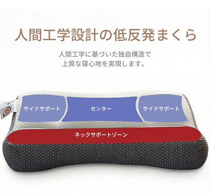 枕 マクラ まくら ピロー いびき いびき防止 ストレートネック 肩こり 首こり 頚椎サポート 頭痛改善 快眠 安眠 呼吸改善 寝返り 仰向け 横向き 低反発 軽量 抗菌 防臭 大豆タンパク繊維 高め 低め おしゃれ 新生活 母の日 父の日 敬老の日 誕生日 ギフト