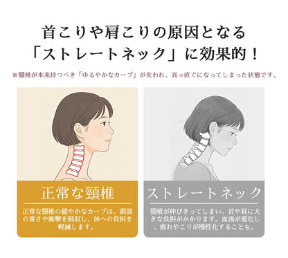 安眠枕 首こり 枕 肩こり 双層熟睡枕 横向き寝 横向き 足枕 高め 低め 高反発 通気性抜群 二段階調整 柔らかい 熟睡 洗える 抗菌 消臭 快眠枕 整体枕 マクラ 頸椎安定型 頸椎サポート 双層 新生活 健康枕 クリスマス 頭痛 腰枕 ストレートネック 寝返り 軽い 防臭