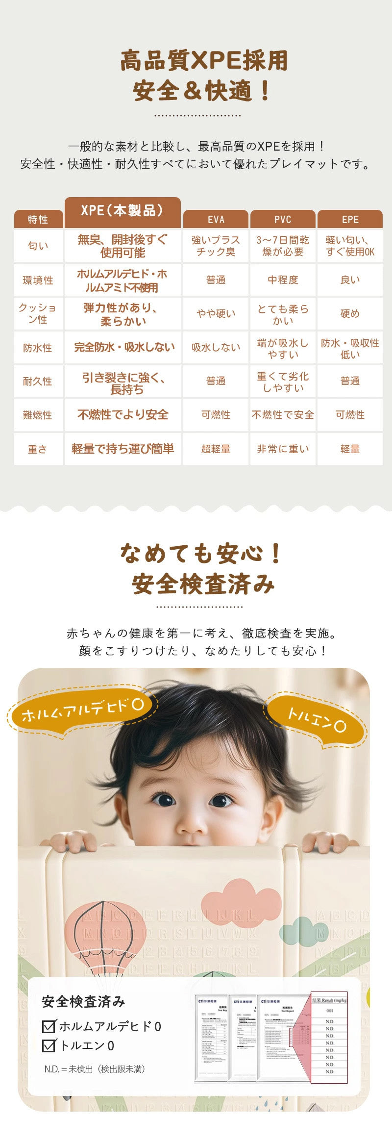 プレイマット 折りたたみ ベビー 幼稚園 両面仕様 道路 防水 赤ちゃん 抗菌 防汚 防音 ベビーマット 子供部屋 幼稚園 保育園 男の子 女の子 コンパクト 防音マット お昼寝マット クリスマス かわいい14柄  ギフト用手持ちバック