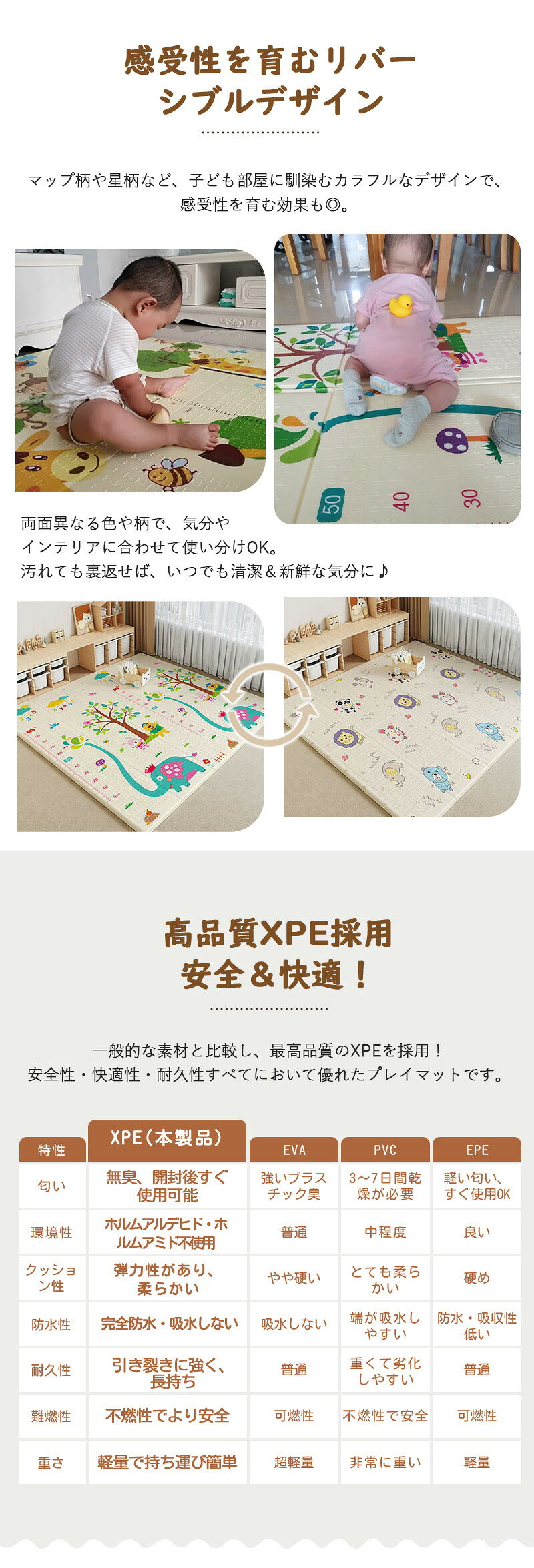 プレイマット 折りたたみ ベビー 幼稚園 両面仕様 かわいい52柄 道路 防水 赤ちゃん 抗菌 防汚 防音 ベビーマット 子供部屋 幼稚園 保育園 男の子 女の子 コンパクト 防音マット お昼寝マット クリスマス ギフト用手持ちバック