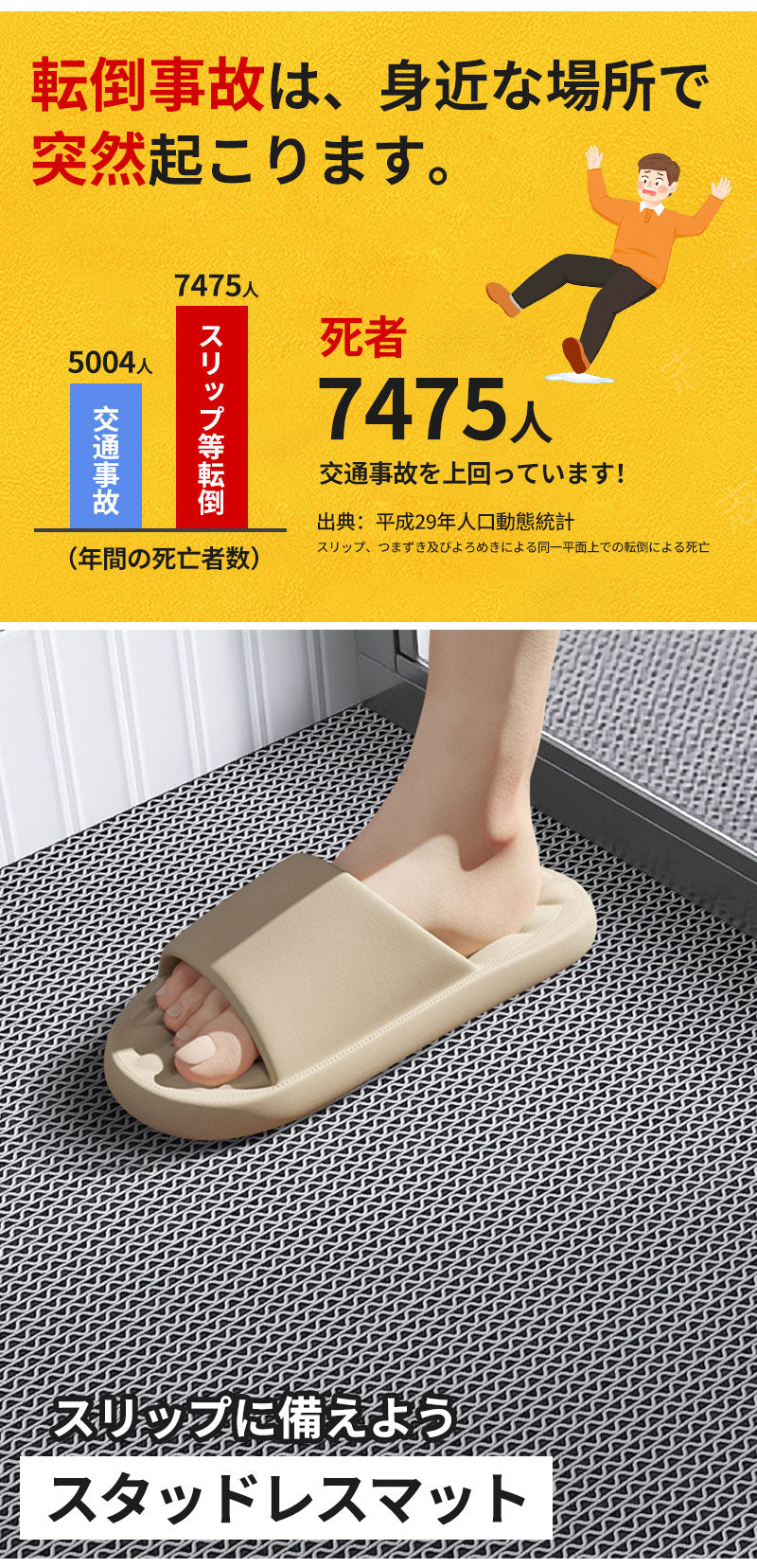 滑り止めマット 業務用 PVC ゴムマット 歩行滑り止めマット 厚さ4.5mm 透水マット 穴あき 風呂マット プール下マット 玄関マット 屋外 抗菌 速乾 室内用 浴室 キッチン ベランダ 転倒防止 水切りマット 滑り止め防水マット 歩行マット 1.2x15m