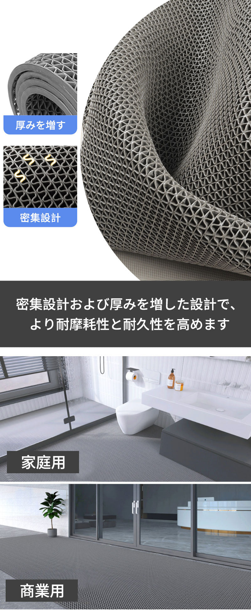 滑り止めマット 業務用 PVC ゴムマット 歩行滑り止めマット 厚さ4.5mm 透水マット 穴あき 風呂マット プール下マット 玄関マット 屋外 抗菌 速乾 室内用 浴室 キッチン ベランダ 転倒防止 水切りマット 滑り止め防水マット 歩行マット 1.2x15m