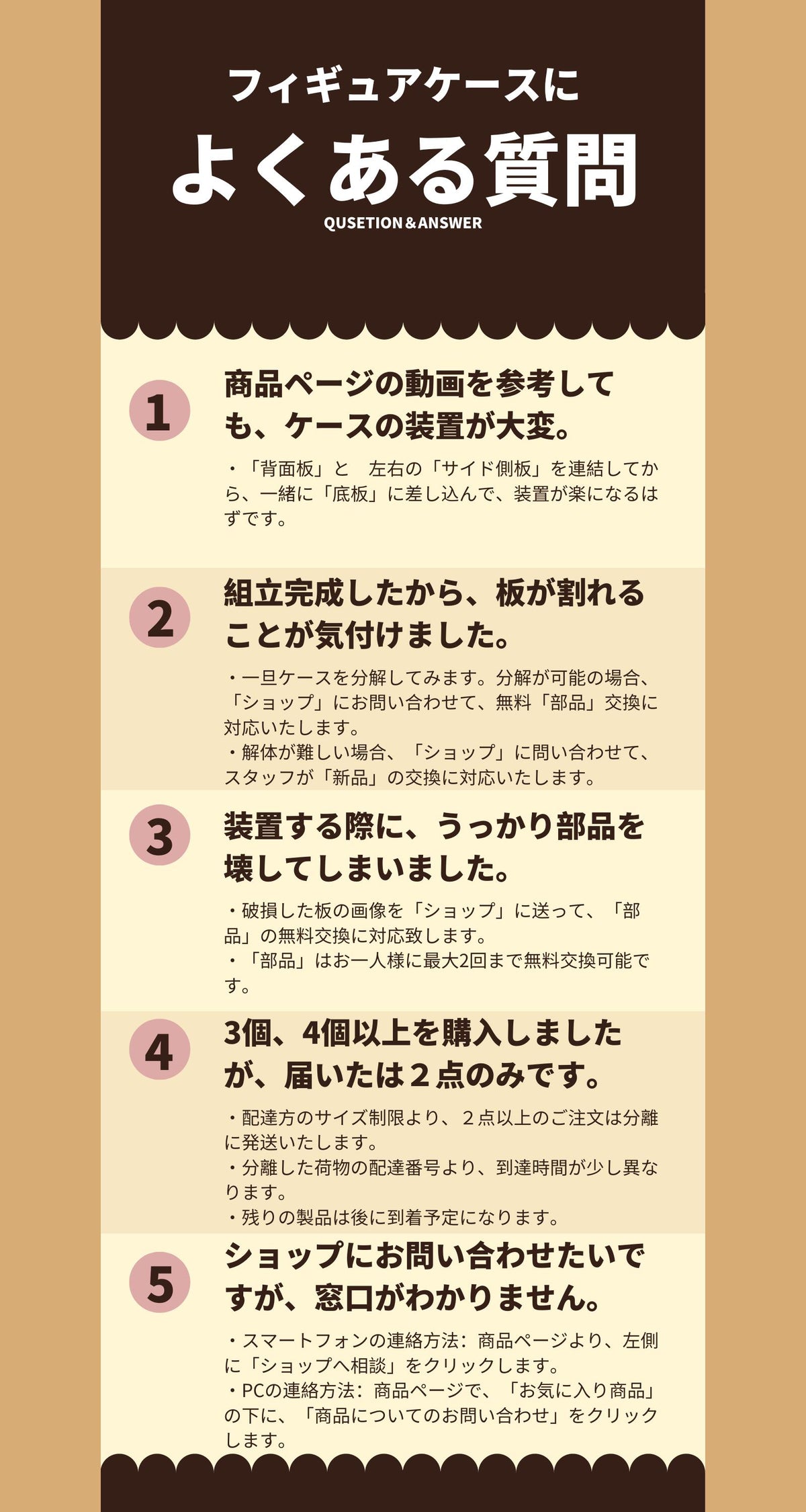 【楽天1位獲得】フィギュアケース 組み立て式 収納 ビッグサイズ 高品質 コレクションケース コレクション ボックス クリアケース 積み重ね可能 扉付き 透明 アクリル  コレクションケース コレクションボックス アクリルケース