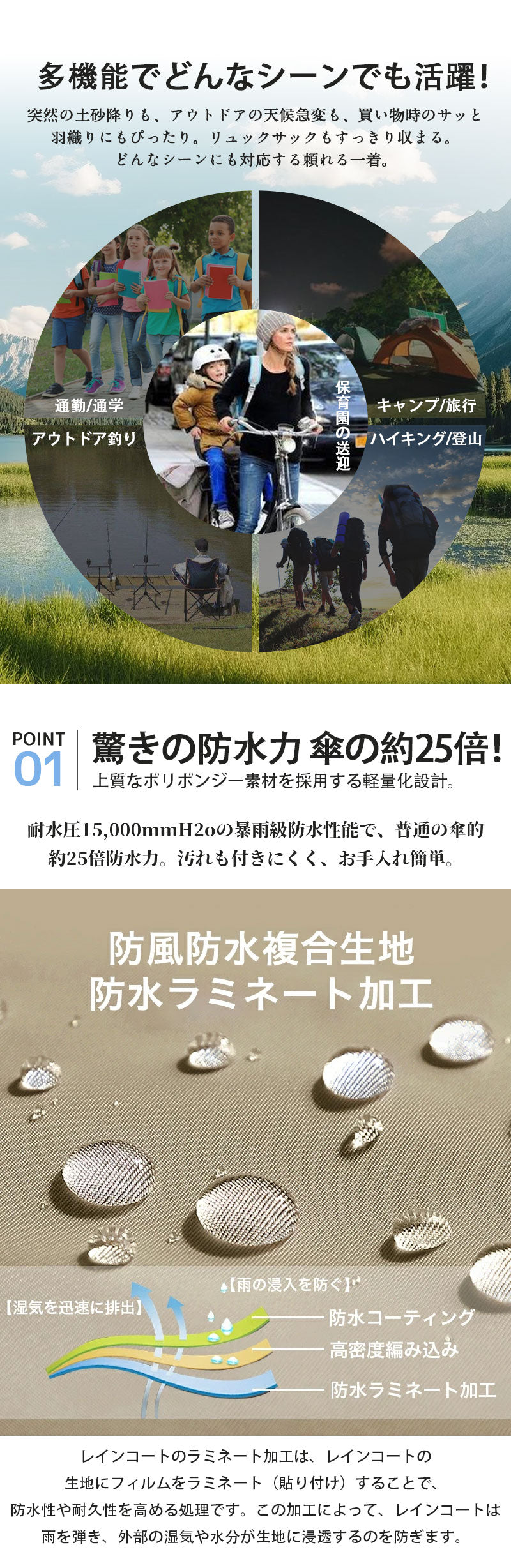 レインコート 自転車 リュック対応 レインポンチョ メンズ レディース 軽量 フード付き 防水 透湿 通勤 通学 おしゃれ ハイポンチョ　ロング丈 カッパ 雨具raincoat-3001