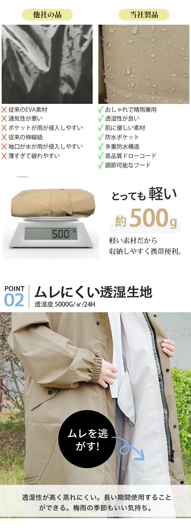 レインコート 自転車 リュック対応 レインポンチョ メンズ レディース 軽量 フード付き 防水 透湿 通勤 通学 おしゃれ ハイポンチョ　ロング丈 カッパ 雨具raincoat-3001