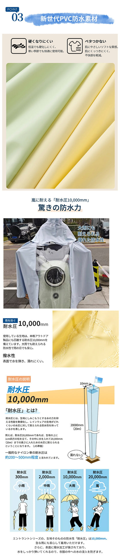 レインコート 自転車 ポンチョ 防水 アウトドア リュック対応 レインポンチョ クリア リュックを背負ったまま ロング丈 自転車ポンチョレインポンチョ 透明 おしゃれ レディース メンズ  レインぽんちょ   バイク 高校生女子 通学 通勤