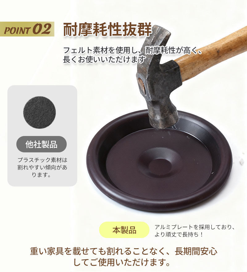 家具スライダー 保護シート キャスター対応 重量家具 ソファーシート 移動パッド 4枚セット 8個セット 厚さ約1cm 床 傷防止 へこみ防止 フェルト 凹み防止 キズ防止 畳 フローリング 滑らせる 移動ツールソファー テーブルスライド たたみ タタミ キャスター 円形 丸型