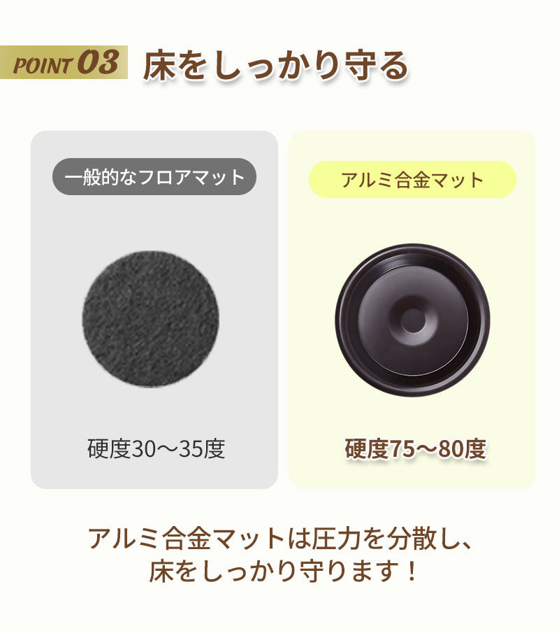 家具スライダー 保護シート キャスター対応 重量家具 ソファーシート 移動パッド 4枚セット 8個セット 厚さ約1cm 床 傷防止 へこみ防止 フェルト 凹み防止 キズ防止 畳 フローリング 滑らせる 移動ツールソファー テーブルスライド たたみ タタミ キャスター 円形 丸型