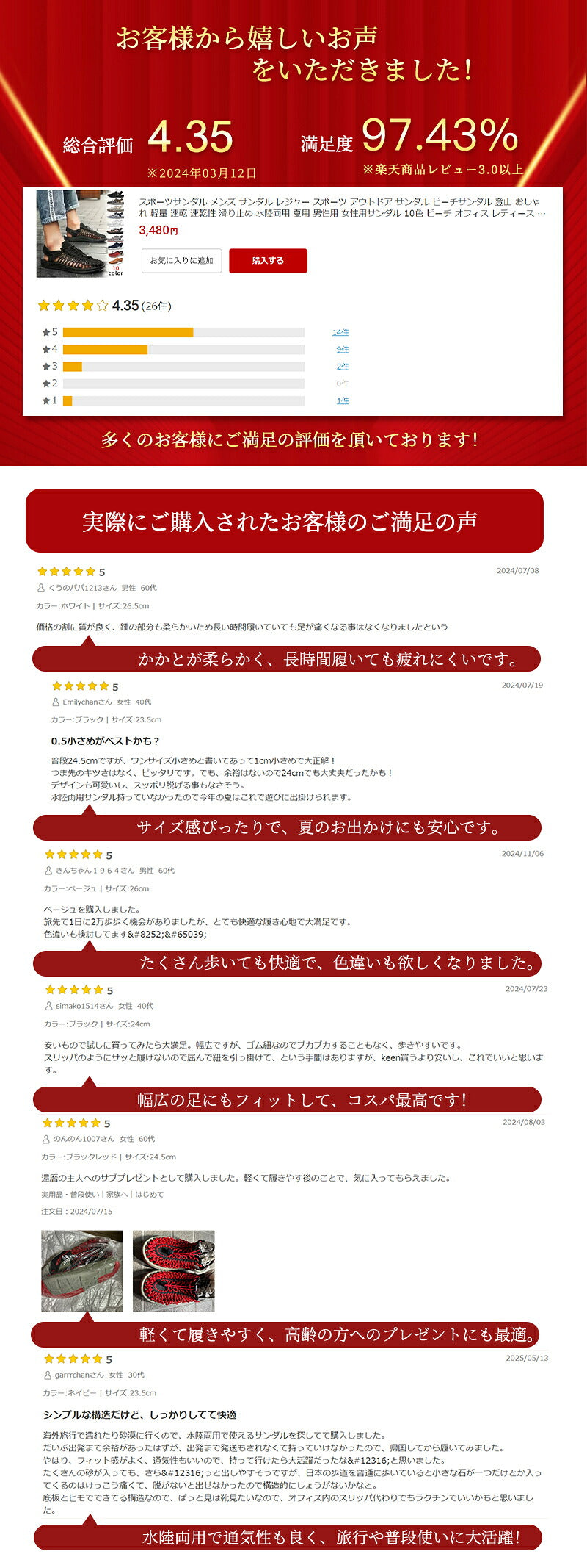 【累計高評価4.3超え 安心品質】スポーツサンダル メンズ サンダル レジャー スポーツ アウトドア サンダル ビーチサンダル 登山 おしゃれ 軽量 速乾 速乾性 滑り止め 水陸両用 夏用 男性用 女性用サンダル 10色 ビーチ オフィス レディース シューズ