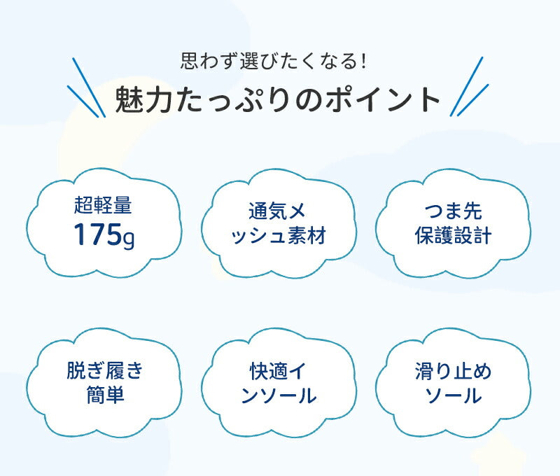 サンダル 履きやすい 子供靴 スポーツ 女の子 こども 男の子 キッズサンダル 滑りにくい ベビー マジックテープ 面ファスナー スポーツサンダル 赤ちゃん 14cm 15cm 子供サンダル メッシュ ベビーシューズ 脱げない 脱げ防止 軽量 12cm 13cm 柔らかい かかと付き プール 夏