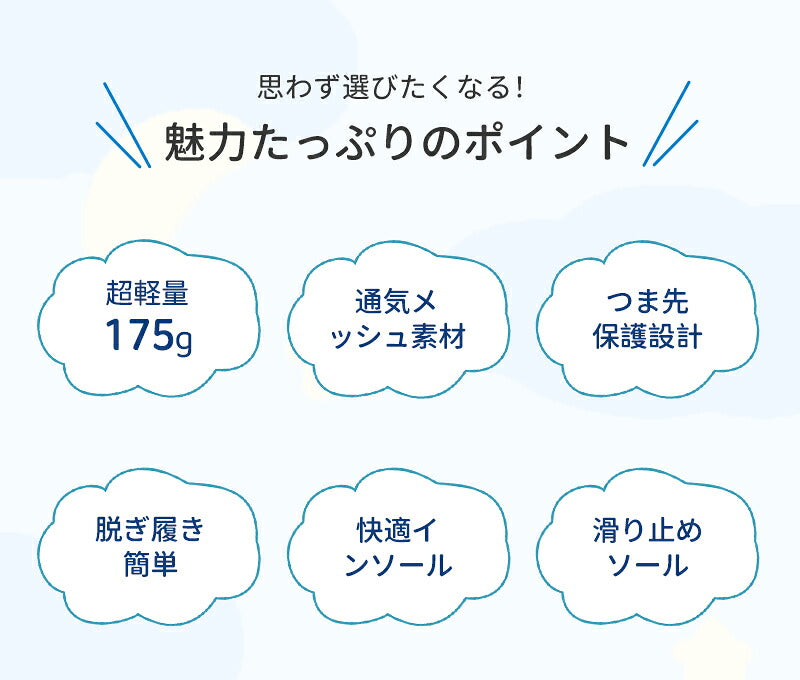 サンダル 履きやすい 子供靴 スポーツ 女の子 こども 男の子 キッズサンダル 滑りにくい ベビー マジックテープ 面ファスナー スポーツサンダル 赤ちゃん 14cm 15cm 子供サンダル メッシュ ベビーシューズ 脱げない 脱げ防止 軽量 12cm 13cm 柔らかい かかと付き プール 夏
