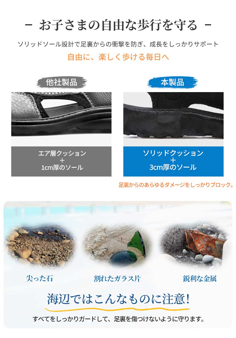 キッズ サンダル 女の子 男の子 ガードテープサンダル ベビー スポーツ 子供靴 子供サンダル 子供 こども 軽量 履きやすい ビーチ 滑りにくい スポサン 14cm 15cm 16cm 17cm 18cm 19cm 20cm 21cm 22cm 23cm 24cm 面ファスナー メッシュ ウォーターシューズ ビーサン