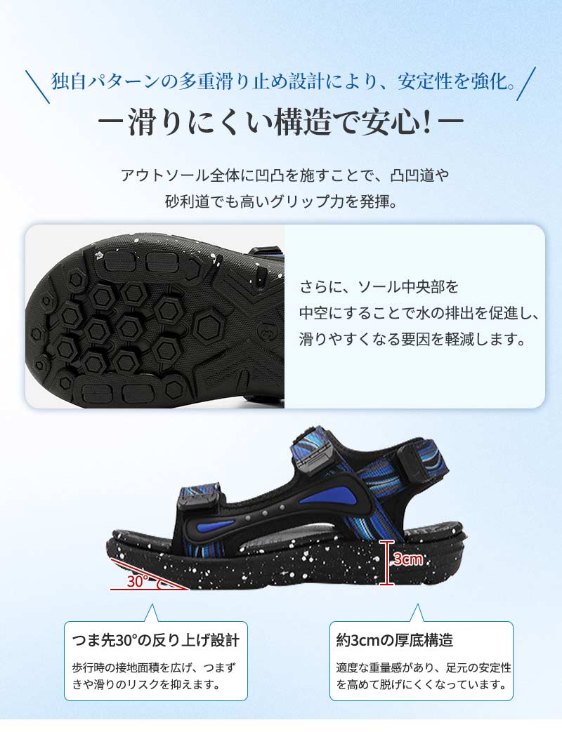 キッズ サンダル 女の子 男の子 ガードテープサンダル ベビー スポーツ 子供靴 子供サンダル 子供 こども 軽量 履きやすい ビーチ 滑りにくい スポサン 14cm 15cm 16cm 17cm 18cm 19cm 20cm 21cm 22cm 23cm 24cm 面ファスナー メッシュ ウォーターシューズ ビーサン