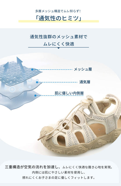 サンダル 履きやすい 子供靴 スポーツ 女の子 こども 男の子 キッズサンダル 滑りにくい ベビー マジックテープ 面ファスナー スポーツサンダル 赤ちゃん 14cm 15cm 子供サンダル メッシュ ベビーシューズ 脱げない 脱げ防止 軽量 12cm 13cm 柔らかい かかと付き プール 夏