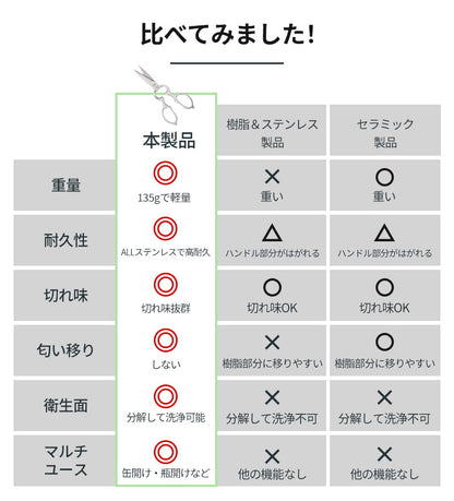 キッチンはさみ キッチンバサミ オールステンレス 化粧箱付き 軽量 食洗器対応 料理 アウトドア キャンプ ギフト 便利 キッチングッズ 台所
