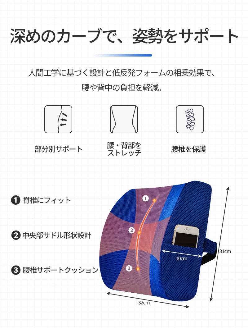 クッション 椅子 背もたれ 低反発 座布団 長時間 座椅子 疲れない 骨盤サポート いす用 クッションセット 腰まくら 腰seat-002