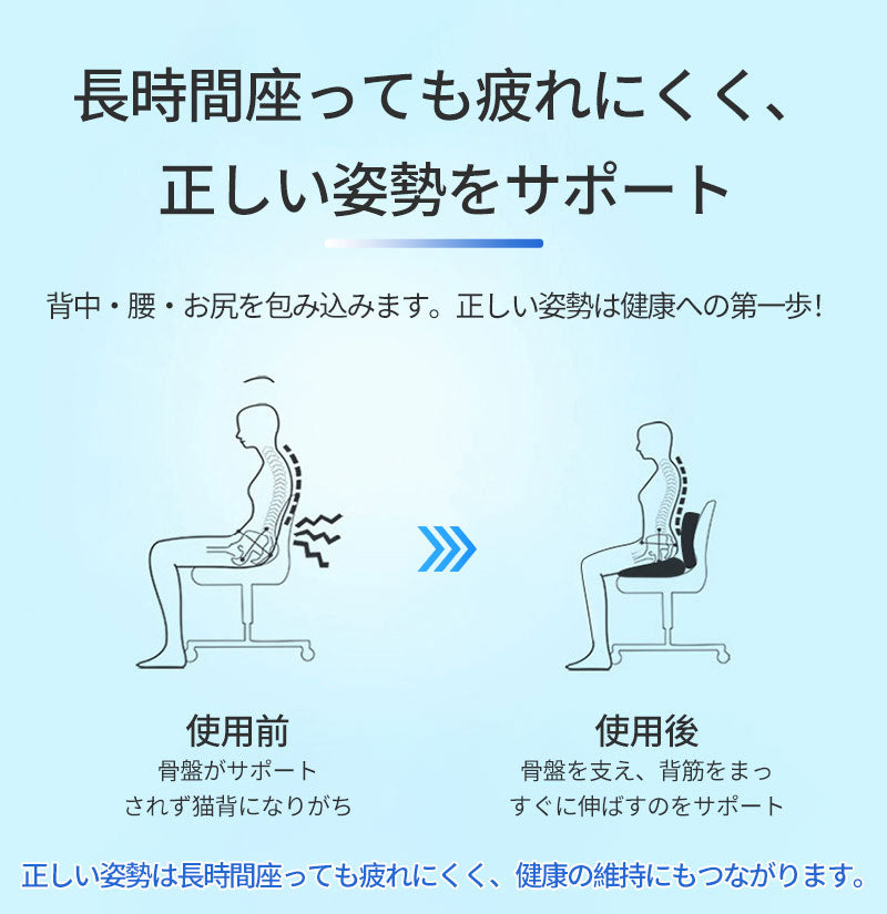 クッション 椅子 背もたれ 低反発 座布団 長時間 座椅子 疲れない 骨盤サポート いす用 クッションセット 腰まくら 腰seat-002