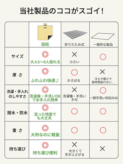 レジャーシート 厚手 大判 200×200 ピクニックシート クッション 大きい 防水 洗える キャンプ マット レジャー コンパクト レジャーマット 6人 8人 折りたたみ ピクニックマット テントシート ピクニック ジュニアシート 200×150