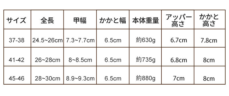 シューキーパー 木製  シューツリー 型崩れ防止 シューズストレッチャー 靴伸ばし天然木製 メンズ レディース 男女兼用 除湿 防臭 防湿  革靴 シューズキーパー  スニーカー ブーツ 手入れ 24.5cm-30cm シューズ ビジネスシューズ