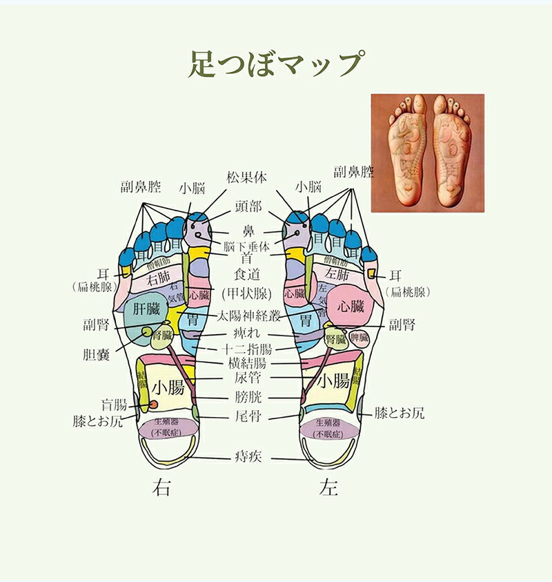 スリッパ 夏用 健康サンダル レディース メンズ 男女兼用 疲れない 癒しの 足つぼ マッサージ 厚底サンダル 室内 外履き  ベランダ  ツボ押し シャワーサンダル お風呂 EVA 防水 静音 快適 健康スリッパ  履くだけヨガ 洗える