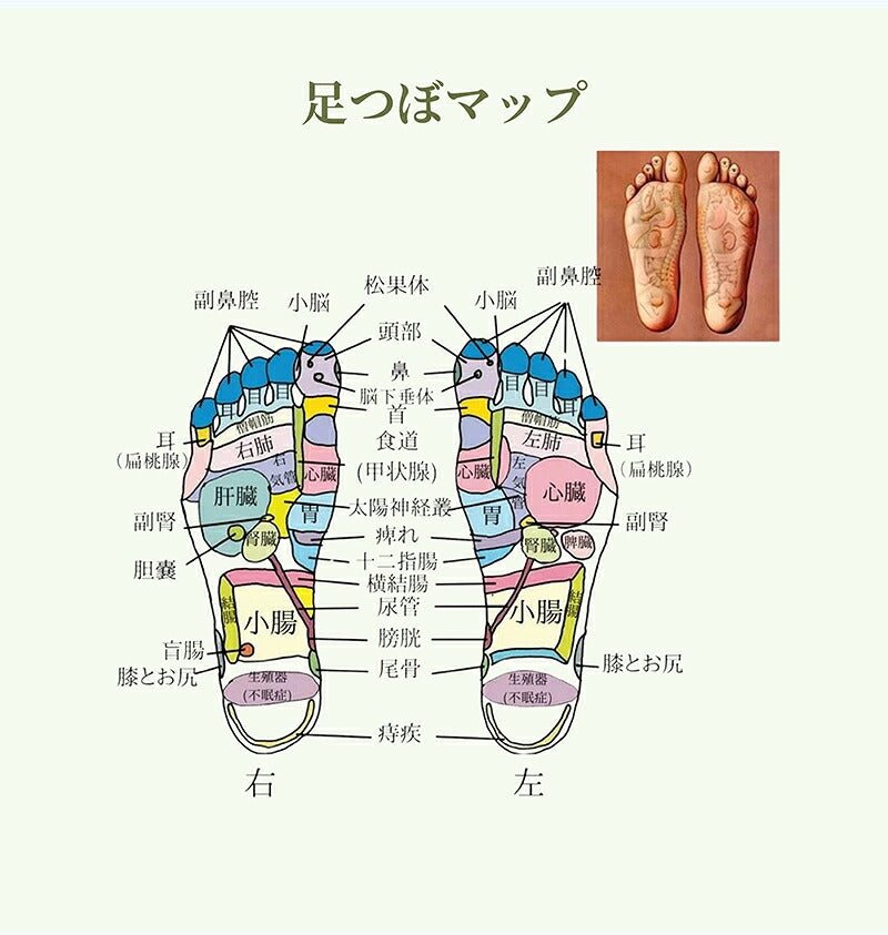 スリッパ 夏用 健康サンダル レディース メンズ 男女兼用 疲れない 癒しの 足つぼ マッサージ 厚底サンダル 室内 外履き  ベランダ  ツボ押し シャワーサンダル お風呂 EVA 防水 静音 快適 健康スリッパ  履くだけヨガ 洗える