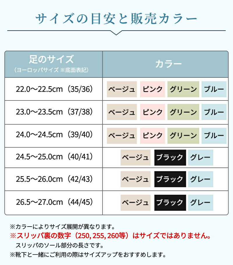 スリッパ 夏用 健康サンダル レディース メンズ 男女兼用 疲れない 癒しの 足つぼ マッサージ 厚底サンダル 室内 外履き  ベランダ  ツボ押し シャワーサンダル お風呂 EVA 防水 静音 快適 健康スリッパ  履くだけヨガ 洗える
