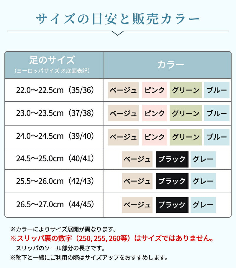 スリッパ 夏用 健康サンダル レディース メンズ 男女兼用 疲れない 癒しの 足つぼ マッサージ 厚底サンダル 室内 外履き  ベランダ  ツボ押し シャワーサンダル お風呂 EVA 防水 静音 快適 健康スリッパ  履くだけヨガ 洗える