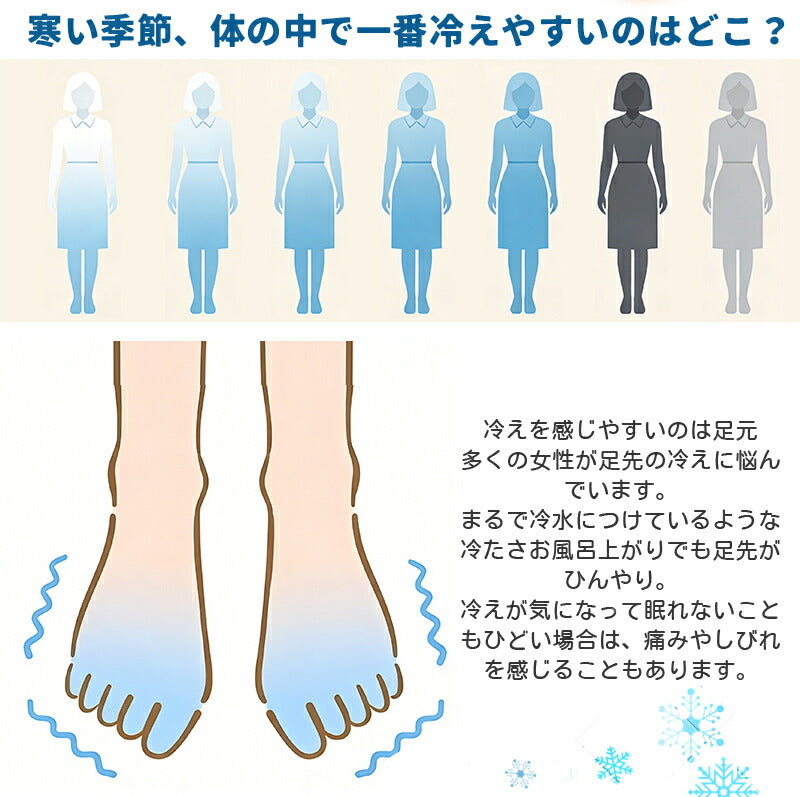 靴下 あったか レディース 暖かい 暖かい靴下 防寒 厚手 裏起毛 温活 温かい靴下 あったかくつした モコモコ靴下 可愛い ハイソックス 靴下 冷え性 靴下 あったかソックス 冷え取り 冬 あったかい靴下 極厚 もちもち 柔らか 発熱 2枚セット ルームソックス
