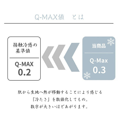 ソファーカバー 冷感 2人掛け 3人掛け オールシーズン おしゃれ 北欧 ワッフル 洗濯可 リビング フィット感 伸びる 伸縮 肌触り 柔らか インテリア 引っ越し 新居 気分転換 1人掛け 4人掛け 洗い替え コンパクト