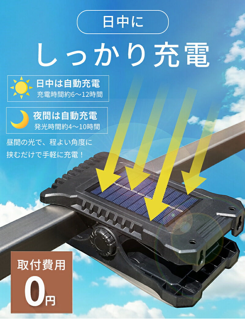 クリップ式 ソーラーライト センサーライト 屋外用 人感センサー LEDライト 28個LED 4モード搭載 USB充電式 防水 大容量 明るい 自動点灯 自動消灯 常夜灯 電球色 昼白色 クリップライト ガーデンライト ウォールライト 省エネ おしゃれ 防犯対策 庭 ガレージ 駐車場 壁