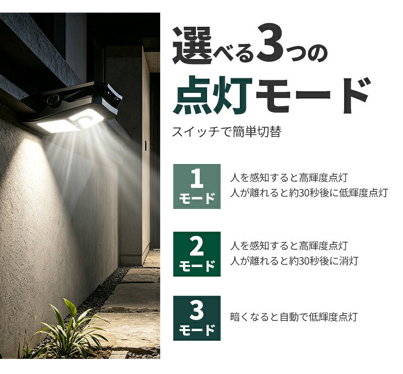 クリップ式 ソーラーライト センサーライト 屋外用 人感センサー LEDライト 28個LED 4モード搭載 USB充電式 防水 大容量 明るい 自動点灯 自動消灯 常夜灯 電球色 昼白色 クリップライト ガーデンライト ウォールライト 省エネ おしゃれ 防犯対策 庭 ガレージ 駐車場 壁