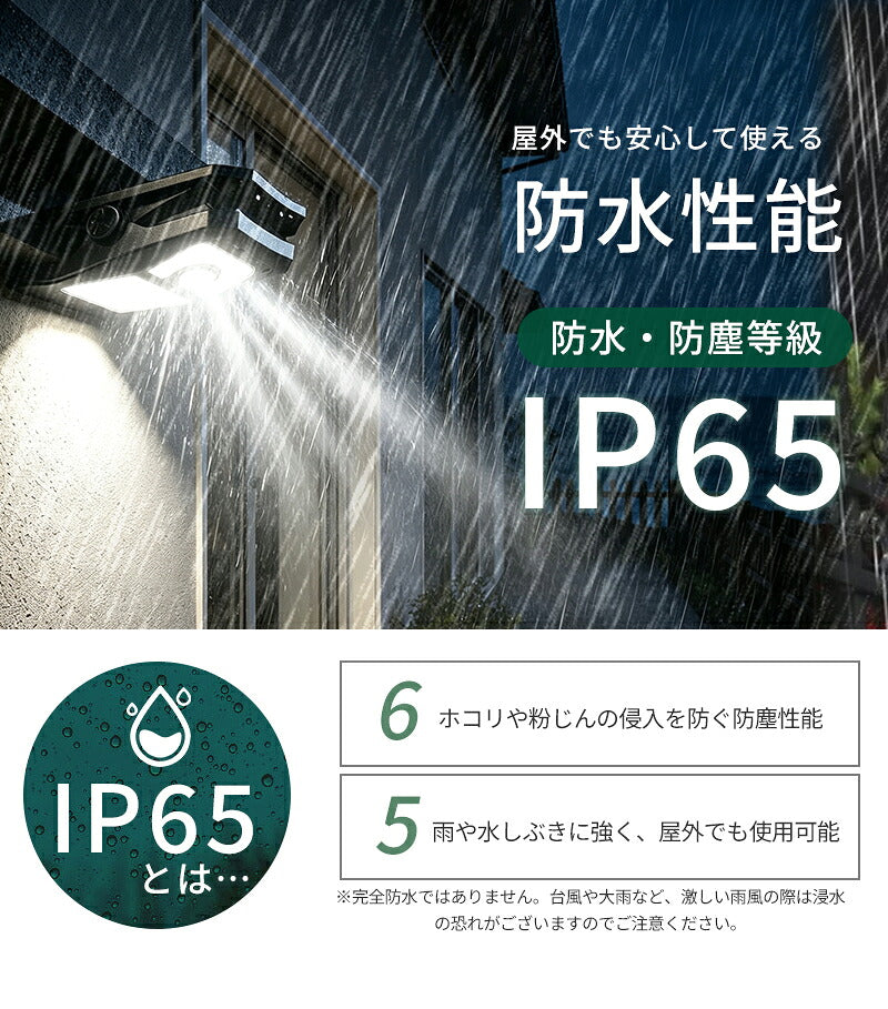 クリップ式 ソーラーライト センサーライト 屋外用 人感センサー LEDライト 28個LED 4モード搭載 USB充電式 防水 大容量 明るい 自動点灯 自動消灯 常夜灯 電球色 昼白色 クリップライト ガーデンライト ウォールライト 省エネ おしゃれ 防犯対策 庭 ガレージ 駐車場 壁