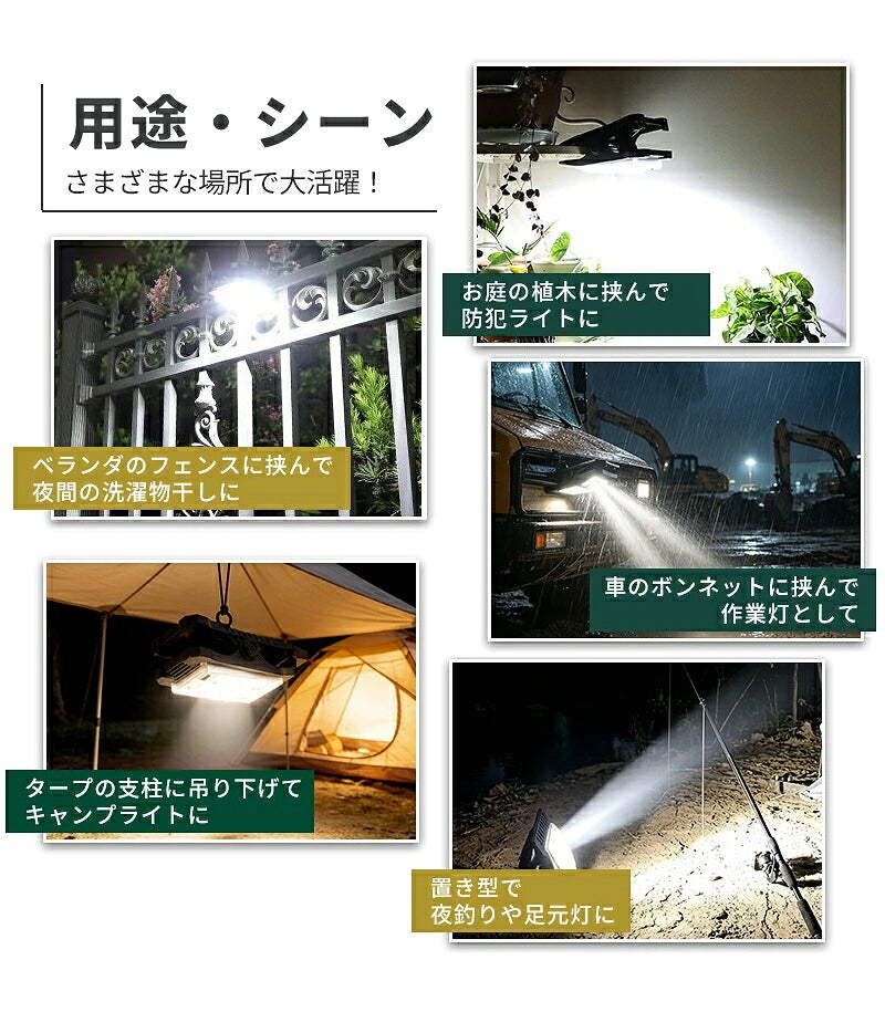 クリップ式 ソーラーライト センサーライト 屋外用 人感センサー LEDライト 28個LED 4モード搭載 USB充電式 防水 大容量 明るい 自動点灯 自動消灯 常夜灯 電球色 昼白色 クリップライト ガーデンライト ウォールライト 省エネ おしゃれ 防犯対策 庭 ガレージ 駐車場 壁