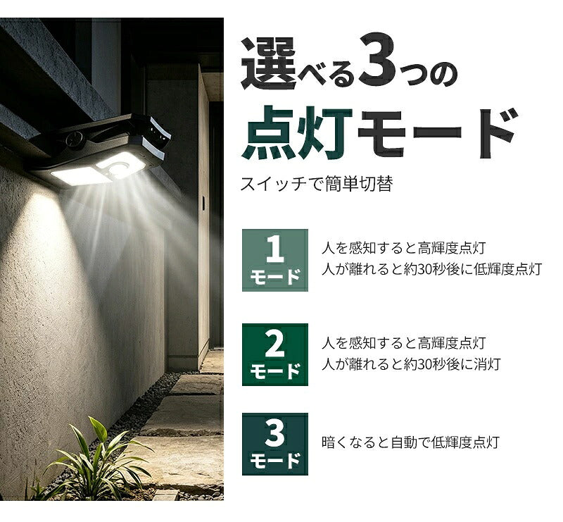 クリップ式 ソーラーライト センサーライト 屋外用 人感センサー LEDライト 28個LED 4モード搭載 USB充電式 防水 大容量 明るい 自動点灯 自動消灯 常夜灯 電球色 昼白色 クリップライト ガーデンライト ウォールライト 省エネ おしゃれ 防犯対策 庭 ガレージ 駐車場 壁
