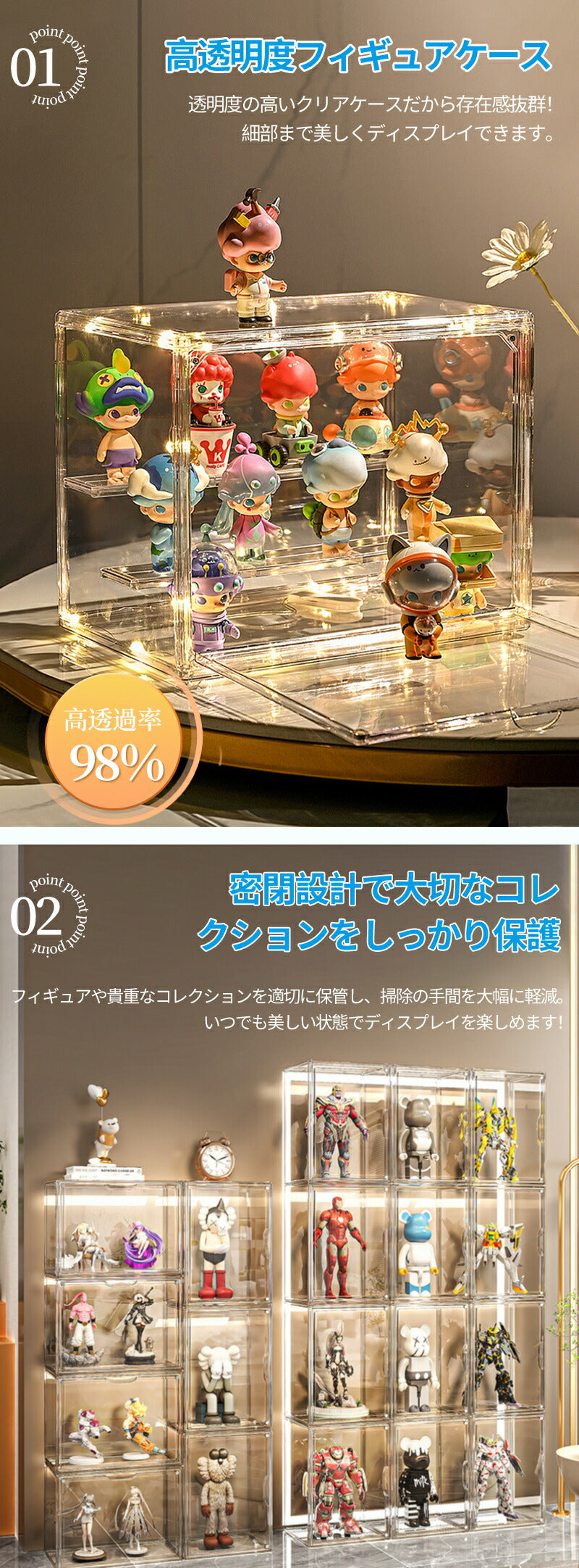 フィギュアケース 収納 36cm*27m*28m 高品質 コレクションケース ビッグサイズ コレクション ボックス クリアケース 積み重ね可能 扉付き 組み立てstorage-0136