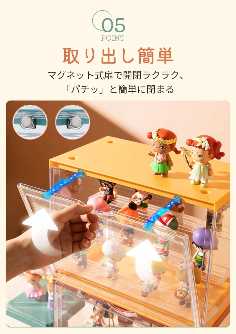 フィギュアケース 組み立て式 収納 ビッグサイズ 展示ボックス 高品質 3段 4段 コレクションケース コレクション ボッstorage-0145