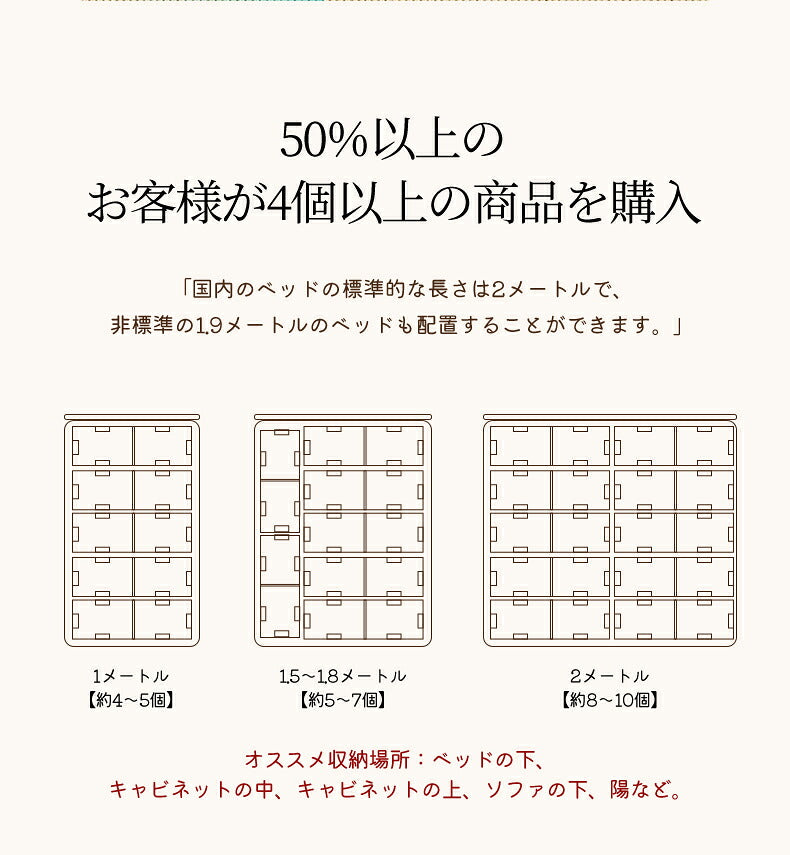 ベッド下 収納ボックス 折りたたみ 27L/38L /35L /50L キャスター ソファ下 コンテナ 折畳み 収納ケース 大容量 押入れ収納 組立簡単 積み重ね ベッド下収納ボックス 透明収納ケース 布団  薄型 折り畳み キャスター付き 収納