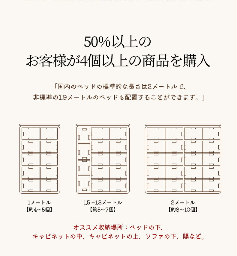 【クーポン利用で5,388円get！】ベッド下 収納ボックス 折りたたみ 27L/38L /35L /50L キャスター ソファ下 コンテナ 折畳み 収納ケースstorage-0157