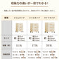 【35%OFFクーポン利用可能★5日終了】収納ボックス キャスター付き 引き出し 大容量 押入れ収納 おしゃれ 収納ボックス  姫系 チェスト 収納ケース 折畳み 送料無料 衣装ケース 軽量  プラスチック 組立簡単 衣装収納ボックス コンテナ 北欧風 大型 収納 小物 布団 整理棚