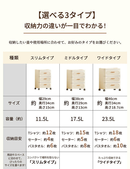 収納ボックス キャスター付き 引き出し 大容量 押入れ収納 おしゃれ 収納ボックス  姫系 チェスト 収納ケース 折畳み 送料無料 衣装ケース 軽量  プラスチック 組立簡単 衣装収納ボックス コンテナ 北欧風 大型 収納 小物 布団 整理棚
