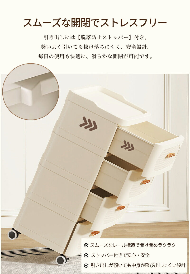 【35%OFFクーポン利用可能★5日終了】収納ボックス キャスター付き 引き出し 大容量 押入れ収納 おしゃれ 収納ボックス  姫系 チェスト 収納ケース 折畳み 送料無料 衣装ケース 軽量  プラスチック 組立簡単 衣装収納ボックス コンテナ 北欧風 大型 収納 小物 布団 整理棚