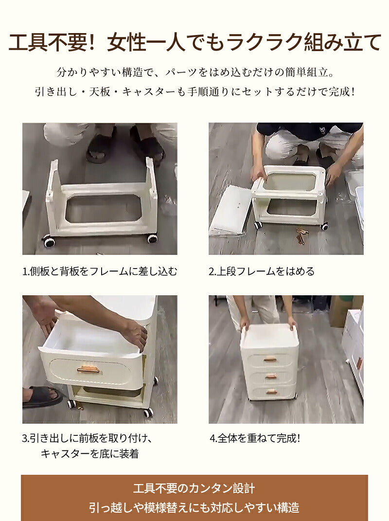 収納ボックス キャスター付き 引き出し 大容量 押入れ収納 おしゃれ 収納ボックス  姫系 チェスト 収納ケース 折畳み 送料無料 衣装ケース 軽量  プラスチック 組立簡単 衣装収納ボックス コンテナ 北欧風 大型 収納 小物 布団 整理棚